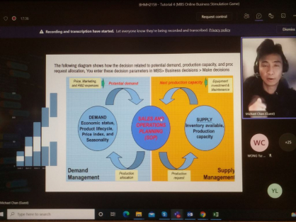 MBS網上商業模擬遊戲